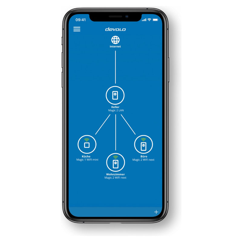 devolo Magic 2 Wifi next Multiroom Kit
