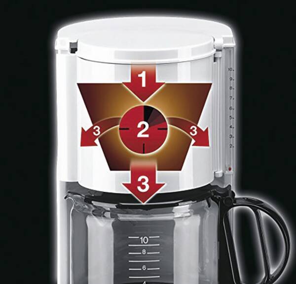 Braun Filterkaffeemaschine KF 47/1 Aromaster Classic Weiss