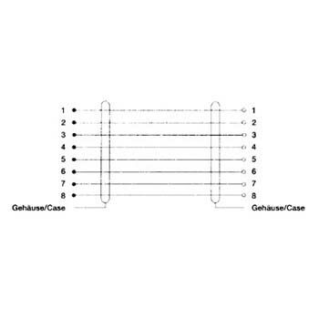 Hama CAT5e-Netzwerkadapter, 2x Modular 8p8c (RJ45)-Kupplung