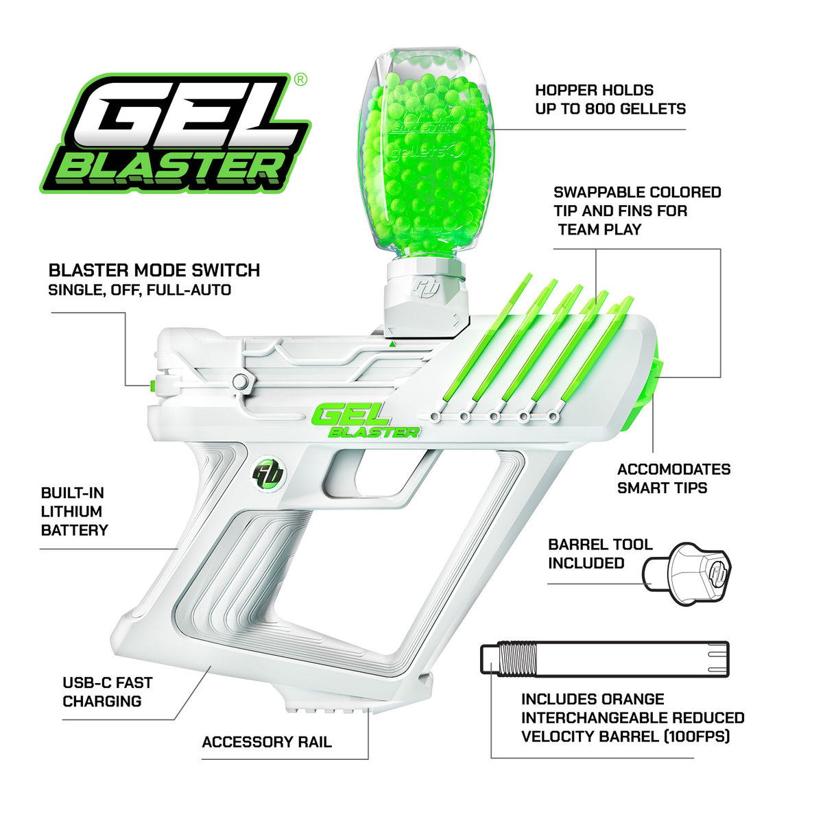 Gel Blaster Surge