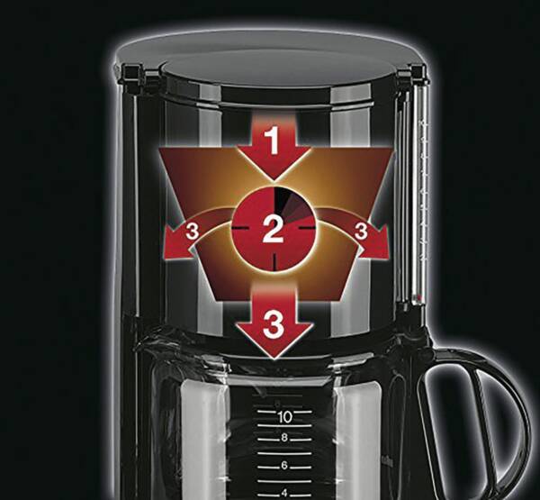 Braun Filterkaffeemaschine KF 47/1 Aromaster Classic Schwarz