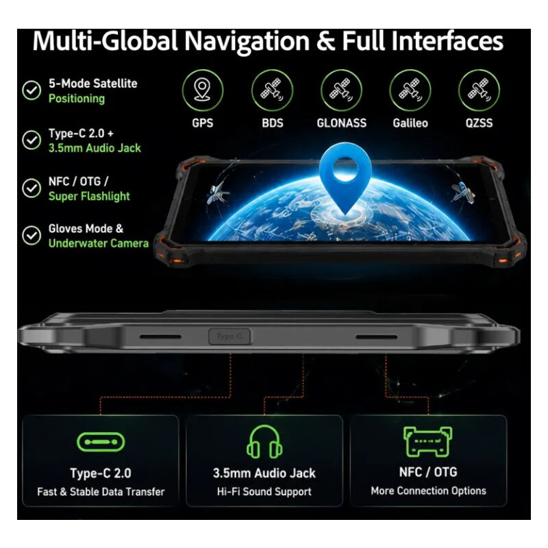 AGM P3 Compact 4G, 6/128, schwarz