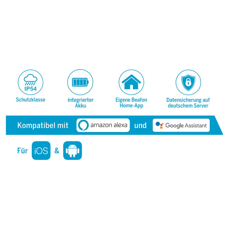 Beafon VISITOR 1V Türklingelkamera